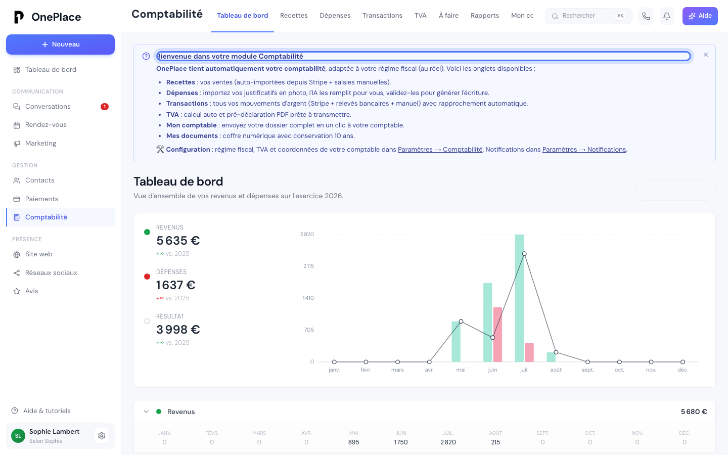 Tableau de bord de Comptabilité après la fin du parcours, avec le bandeau de bienvenue qui résume les six onglets du module